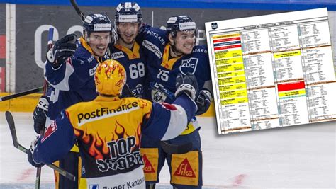hockey spielplan 2022.